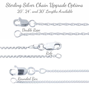 Chain Upgrade Options